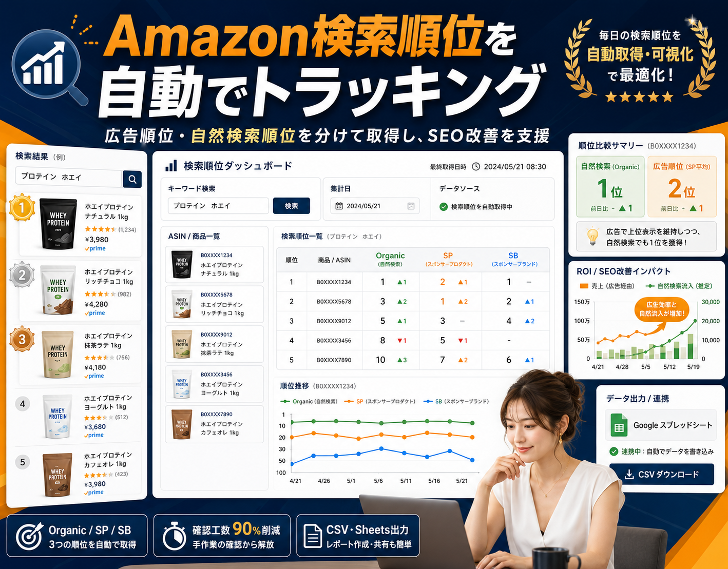 広告順位と自然検索順位を自動取得するAmazon順位トラッキングツール（1/3）